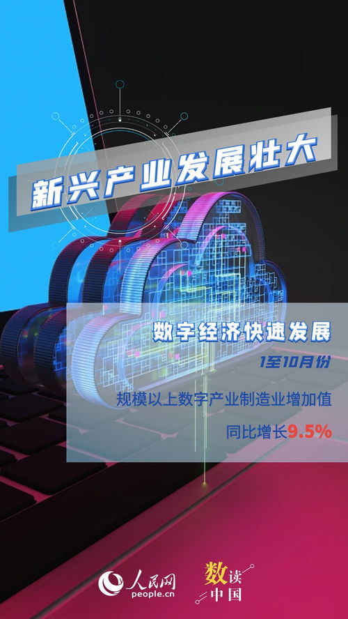 需求煥新驅(qū)動產(chǎn)業(yè)升級，網(wǎng)絡(luò)科技賦能經(jīng)濟新動能